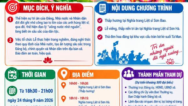 SƠN HÀ TỔ CHỨC LỄ VIẾNG, THẮP HƯƠNG, THẮP NẾN TRI ÂN TẠI CÁC NGHĨA TRANG LIỆT SĨ